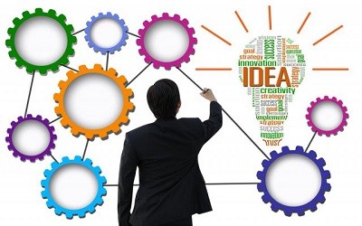 How to manage a multitude of change initiatives (including enterprise wide)