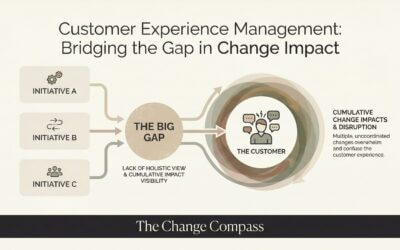 The Critical Gap in Customer Experience Management Most Companies Miss