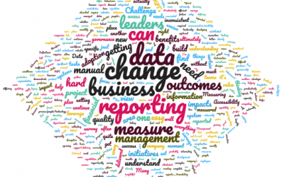 Top 7 challenges faced by change practioners in generating insights from change data
