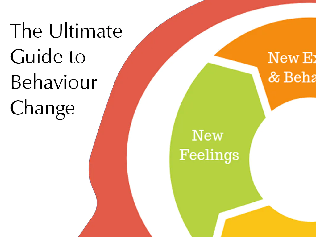 The 6 Stages of Behavior Change: A How-To Guide