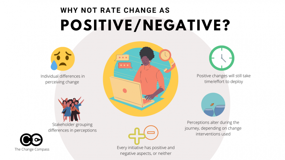 positive-or-negative-change-the-change-compass