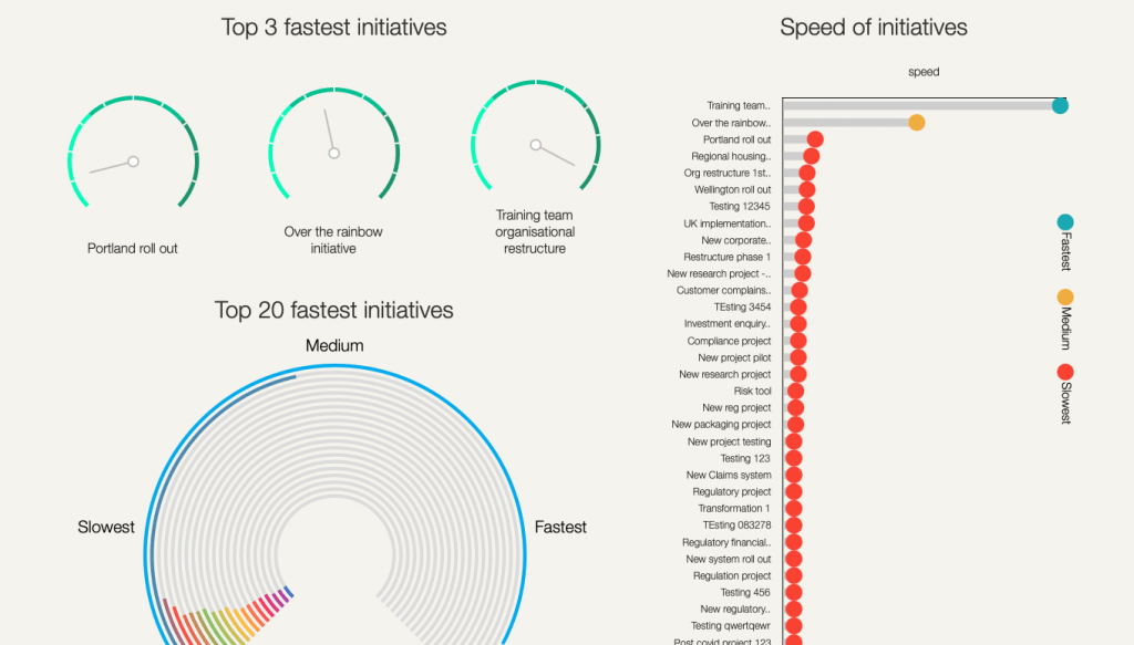 Chart

Description automatically generated