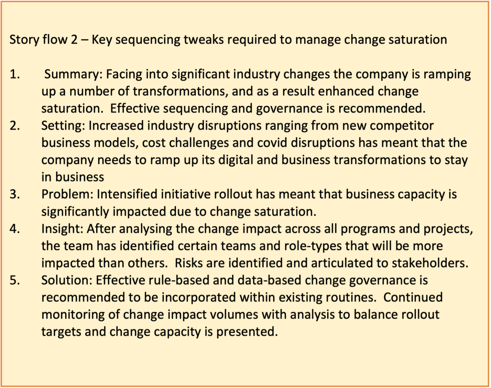 Storytelling With Change Management Data - The Change Compass