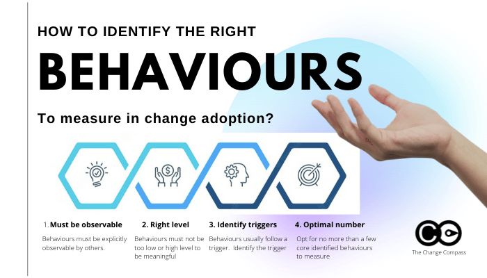 Measuring behaviours in change adoption – Infographic