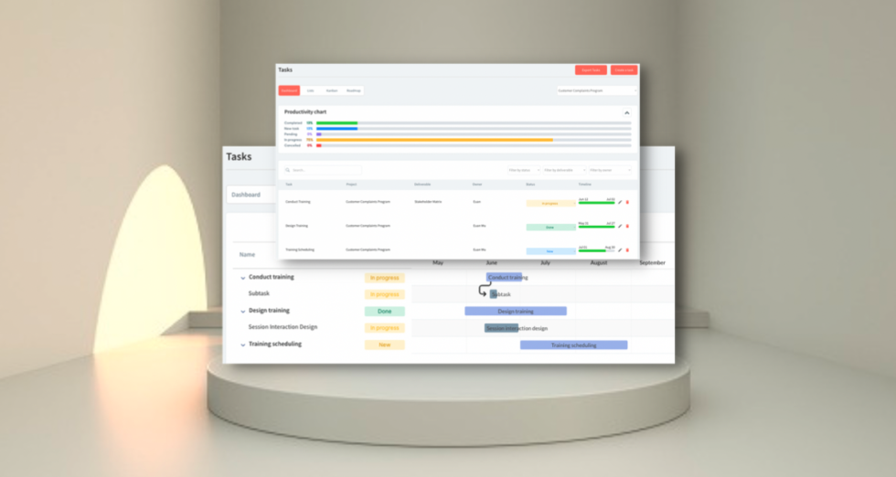 The Change Compass | Manage complex change simply