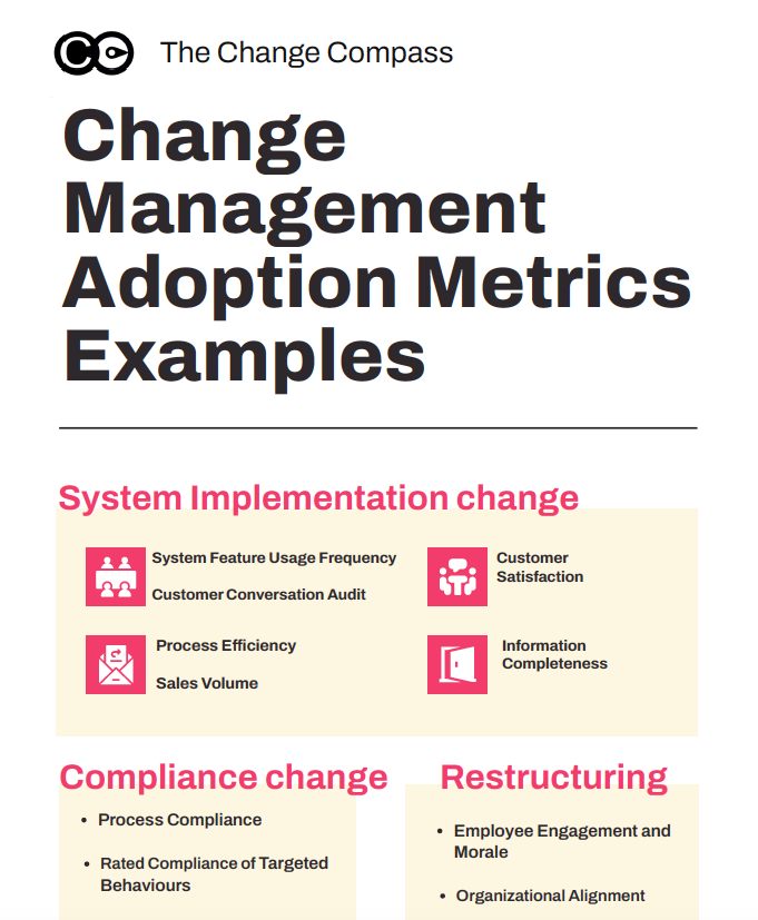 Change Management Adoption Metric Examples - The Change Compass