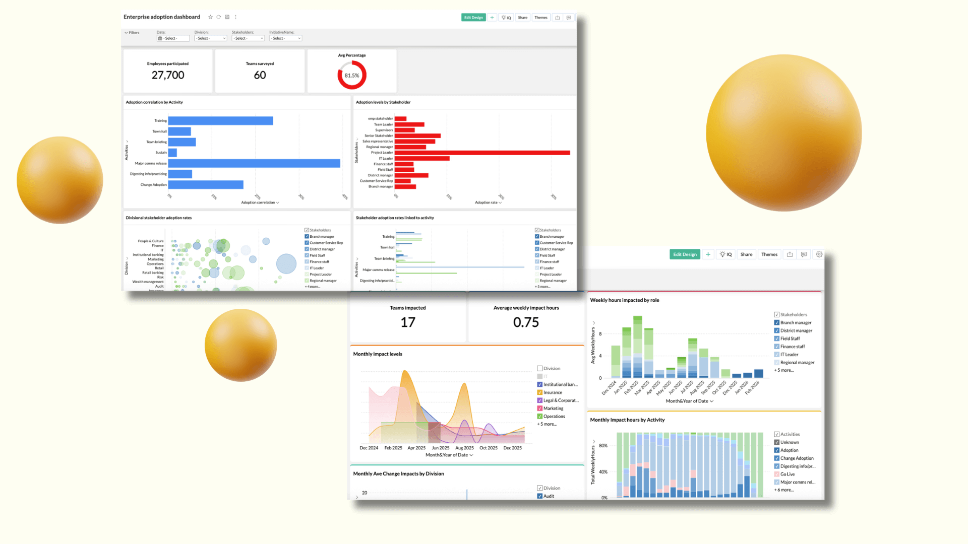 Change Compass change management dashboards Enterprise change management