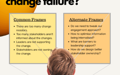 How Change And Transformation Leaders Can Escape the “Pig Wrestling” Trap: Mastering Problem Cleansing to Drive Real Change
