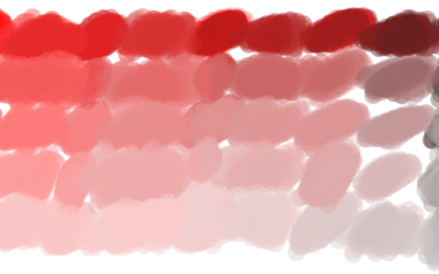 4 common assumptions about change saturation that are misleading