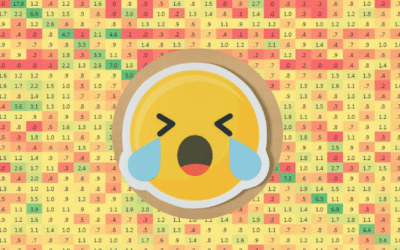 Understanding Change Management Heat Map: A Visual Guide