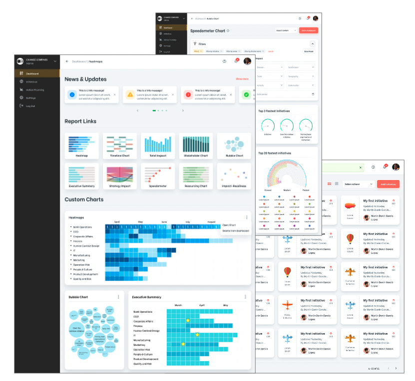 Examples of change management dashboards