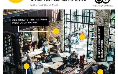 The one approach every initiative should incorporate post-Covid