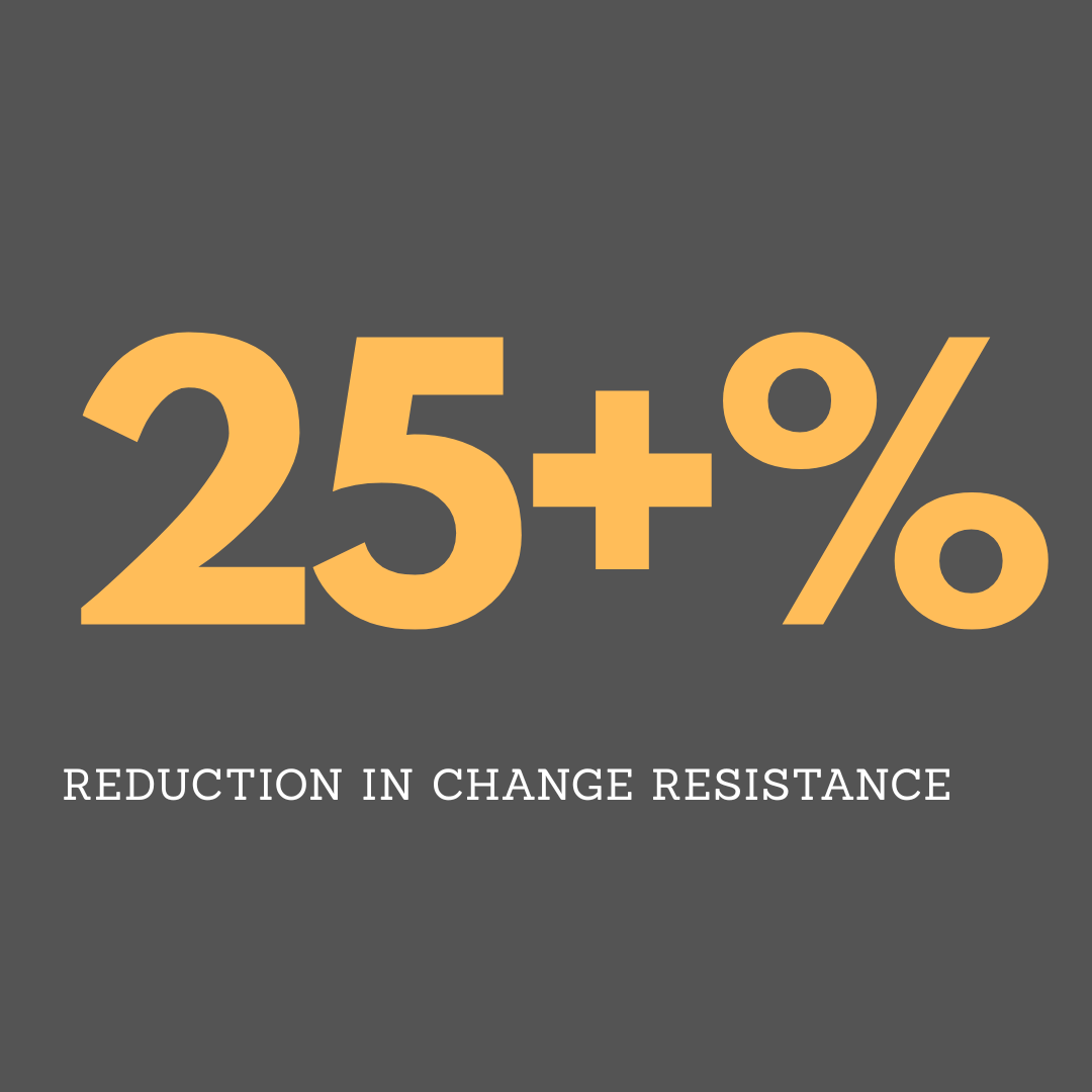 Change management reduction in change resistance