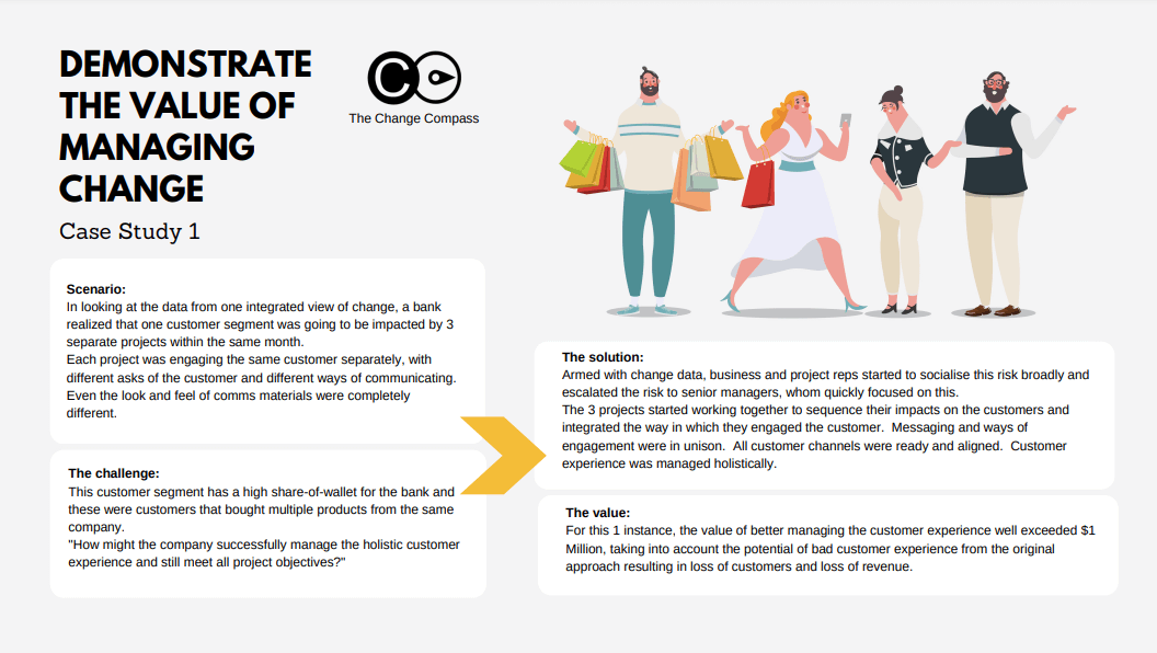 Check out how a bank mitigated millions in operational disruptions Check out how a bank mitigated millions in operational disruptions