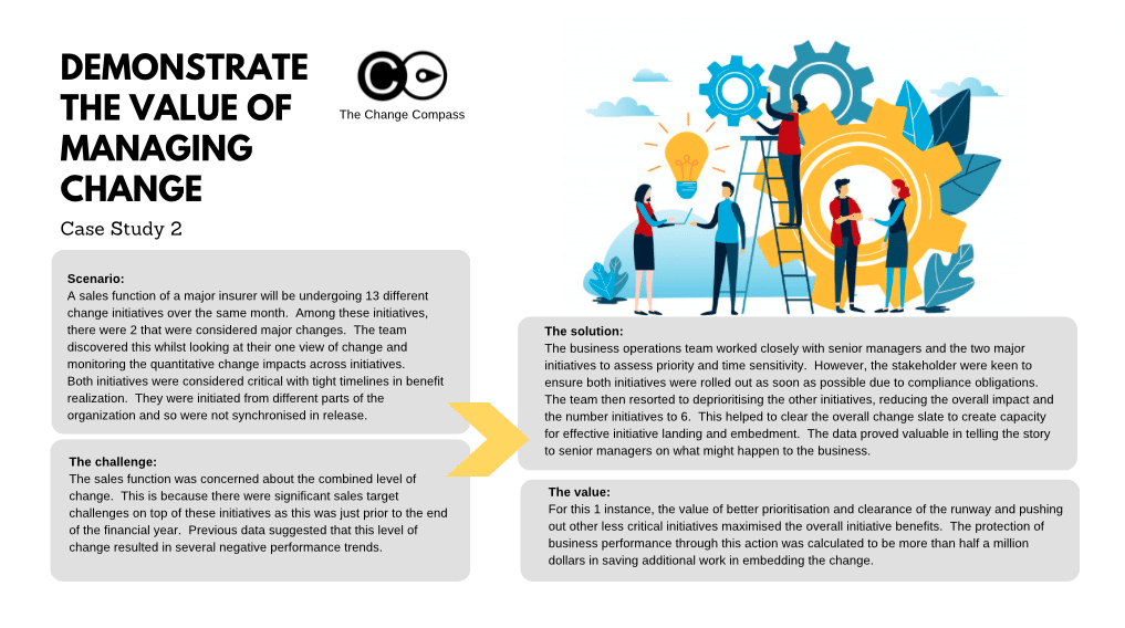 Clearing the runway for change: A sales function success story Clearing the runway for change: A sales function success story