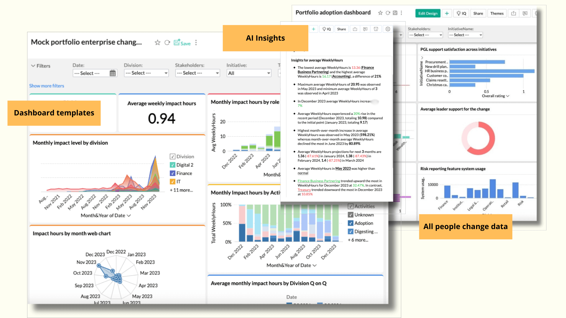 Change Compass - Enterprise change portfolio management