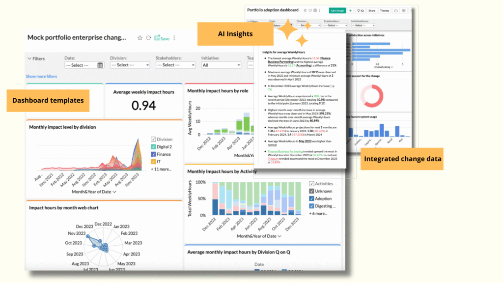 Enterprise change management software - Change Compass