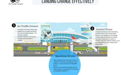 Landing change effectively within a complex environment