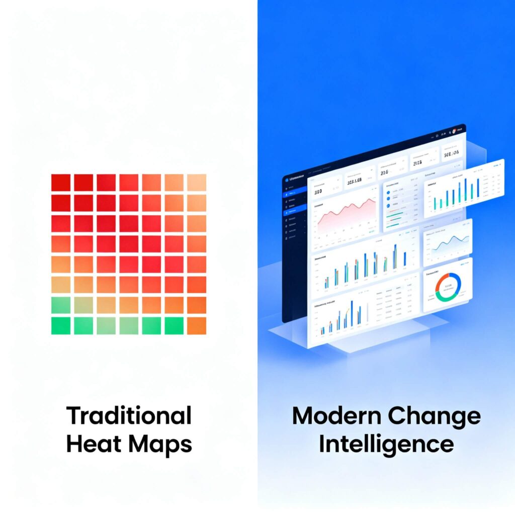 Beyond change management heatmaps - change management dashboards