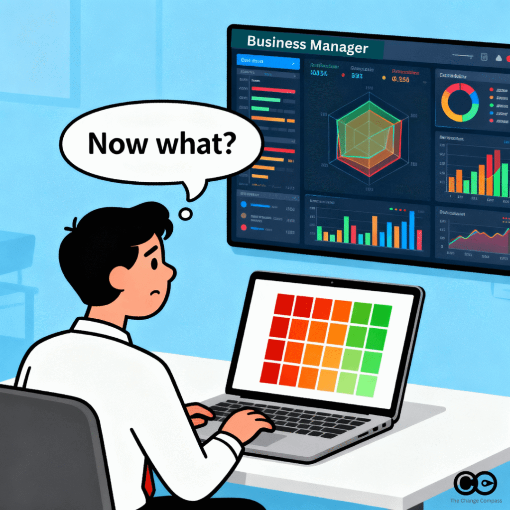 Limitation of change management heatmaps