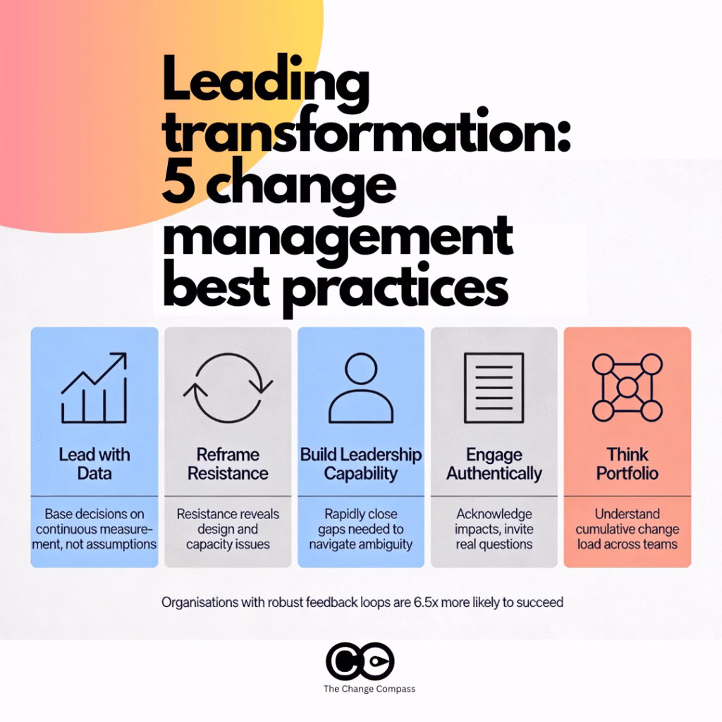 Leading transformation: 5 change management best practices