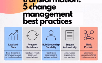 Managing change: Best practices for leading organisational transformation