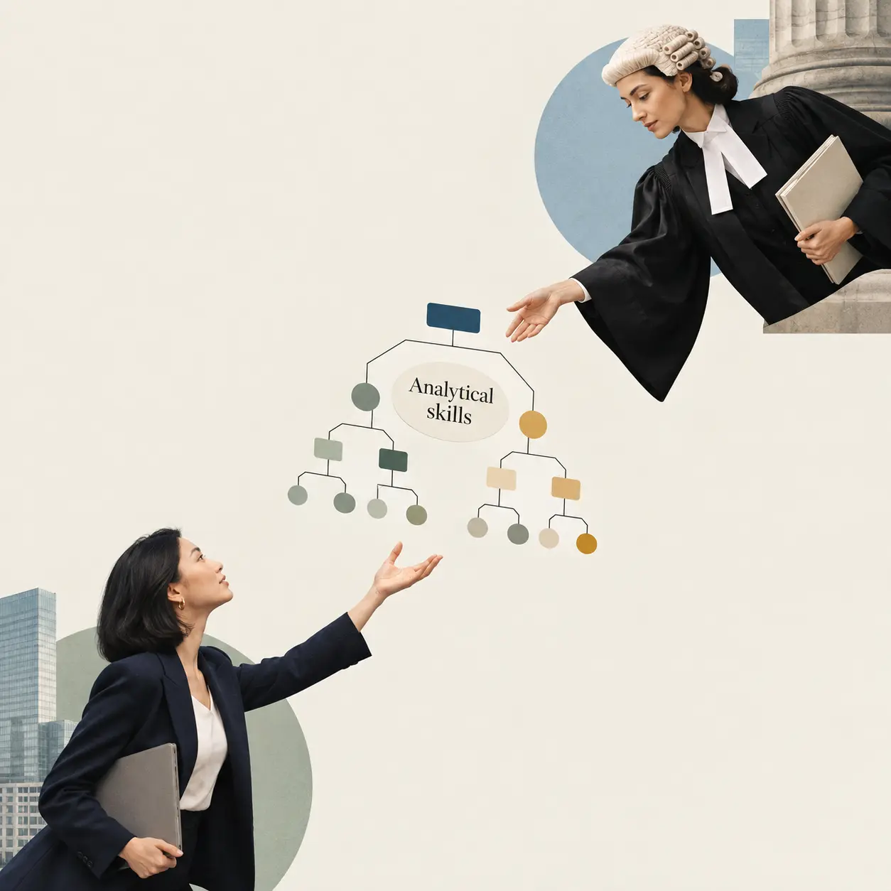 Analytical rigour skills in change management Analytical rigour skills in change management